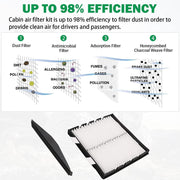 DURAFORCE Cabin Air Filter Retrofit Kit For GM Pickup Truck SUV 103948 259-200 22759208