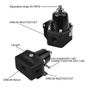 DURAFORCE Universal Adjustable Fuel Pressure Regulator Kit 100psi Guage AN6 Fitting Black