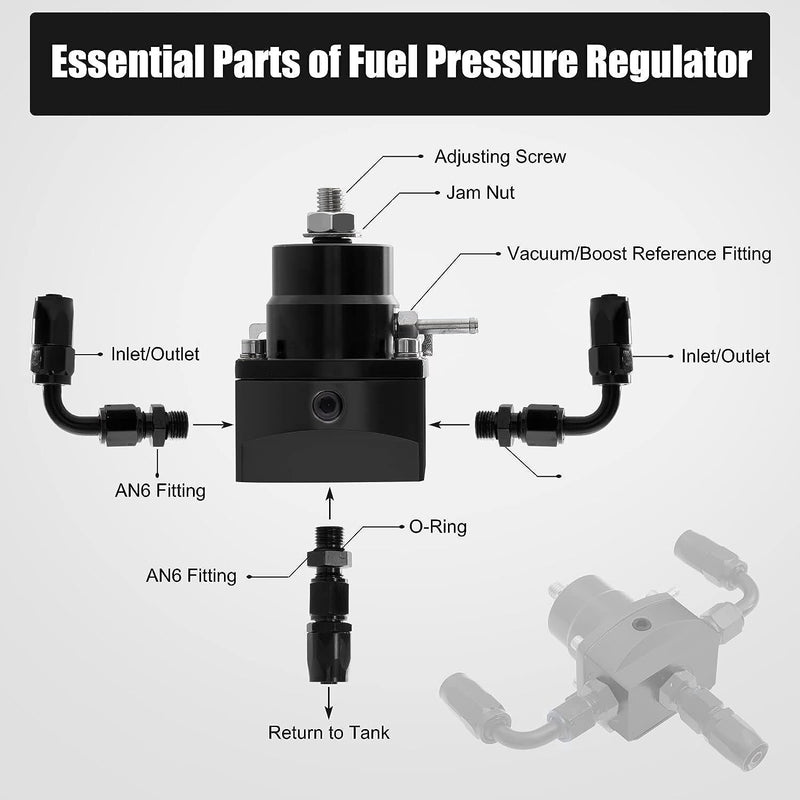 DURAFORCE Universal Adjustable Fuel Pressure Regulator Kit 100psi Guage AN6 Fitting Black