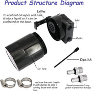 DURAFORCE Baffled Oil Catch Can Kit Reservoir Tank with Dipstick Fuel Hose Line Bracket