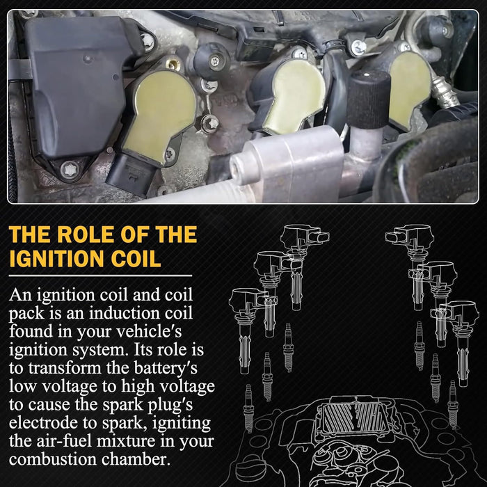 DURAFORCE 6pcs Ignition Coil & Spark Plug Pack for Mercedes-Benz ML350 E350 C300 S550