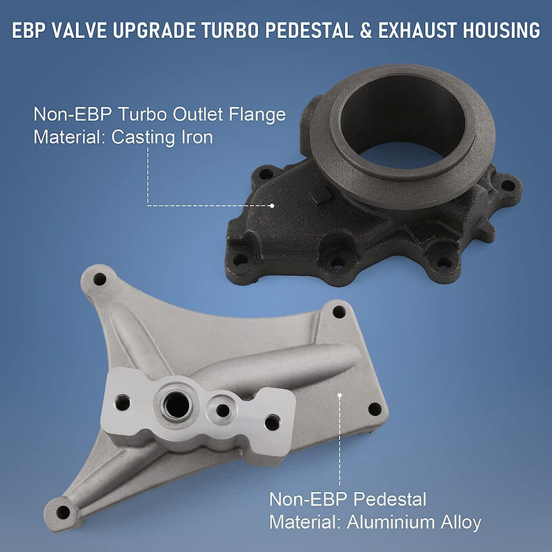 DURAFORCE For 1999.5-2003 Ford Diesel 7.3 7.3L 99.5-03 Turbo Pedestal &Exhaust Housing Kit