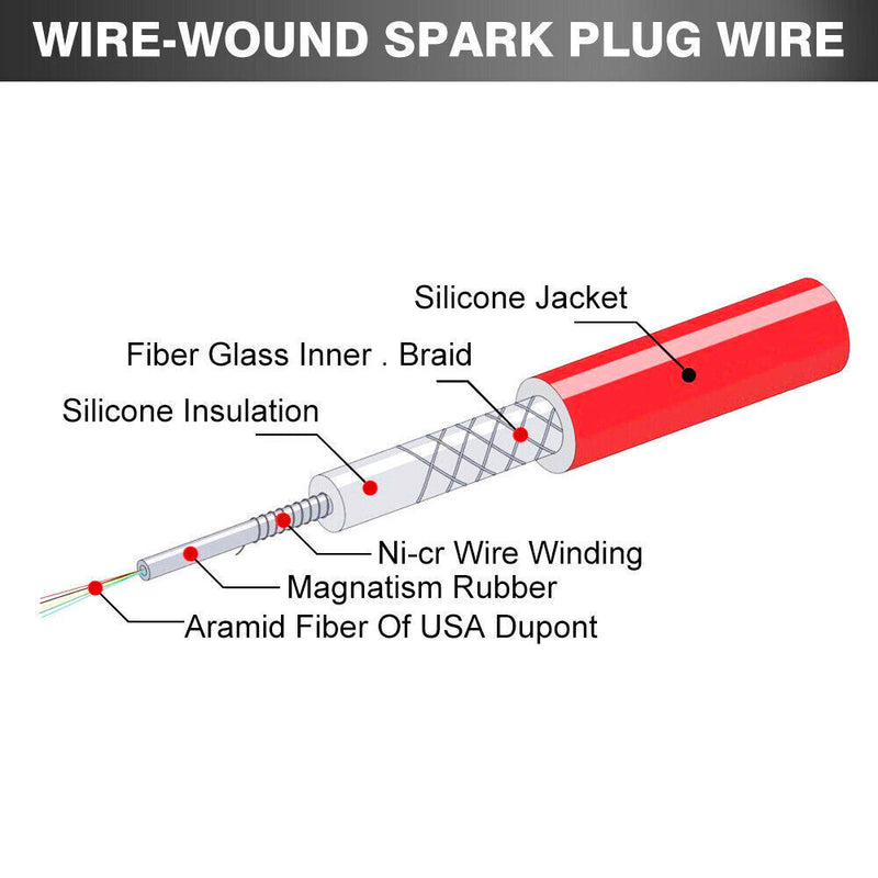 DURAFORCE 7mm Cable Spark Plug Ignition Wires For Honda Accord Civic Del Sol 92-00 2.3L