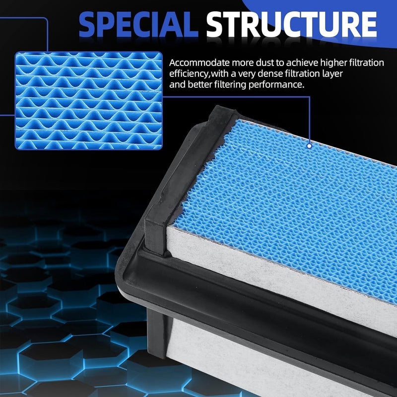 DURAFORCE Engine Air Filter Fits For Freightliner Cascadia 2018 2019 2020 0342776010