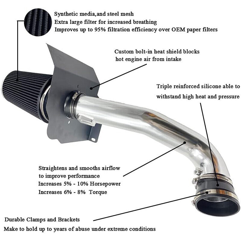 DURAFORCE Cold Air Intake System Heat Shield For Chevy GMC 1500 5.3L 6.2L V8 2014-18 Black