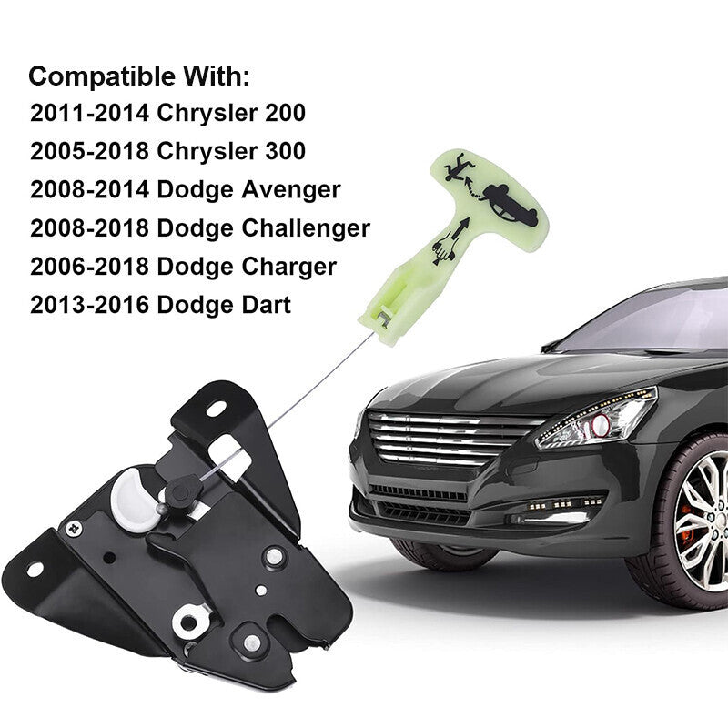 DURAFORCE Tailgate Lock Trunk Latch Actuator For 2006-2018 Dodge Charger 931-714