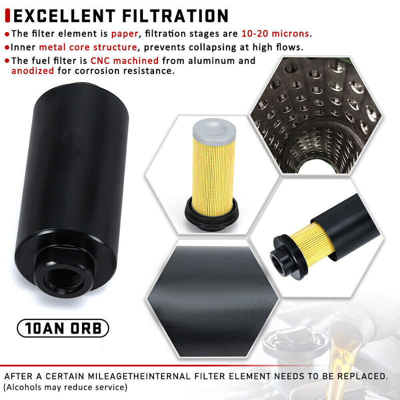 DURAFORCE FPR Engineering Fuel Filter Gauge Kit For 01–06 BMW E46 M3 3.2 Injection Parts