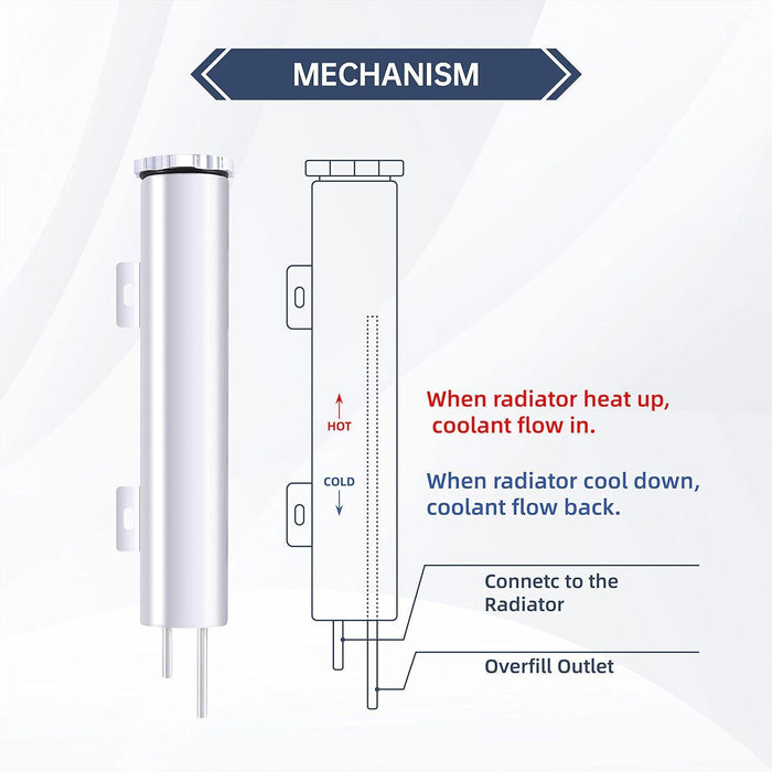 DURAFORCE 2" X 15" Polished Stainless Steel 24 OZ Radiator Coolant Over Flow Tank Can Part