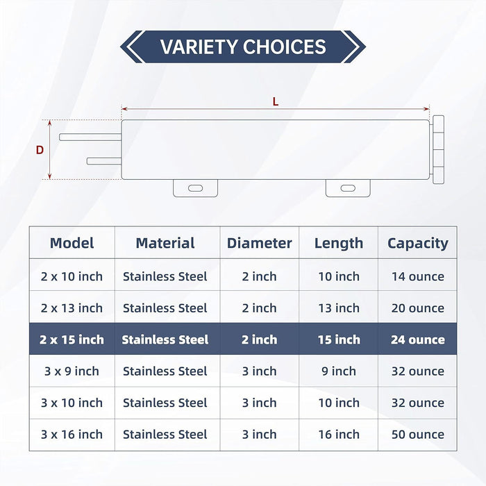 DURAFORCE 2" X 15" Polished Stainless Steel 24 OZ Radiator Coolant Over Flow Tank Can Part