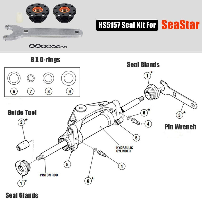 DURAFORCE HS5157 Front Mount Hydraulic Steering Cylinder Seal Kit for Seastar With Wrench