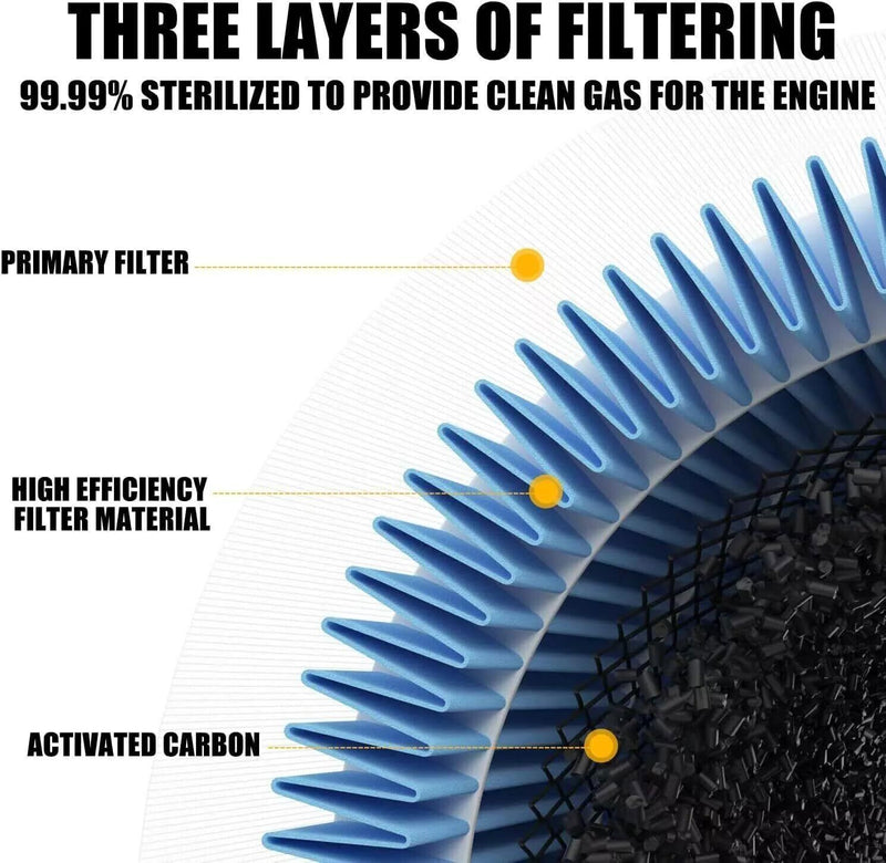DURAFORCE 6X P621725 Engine Air Filter For Kenworth T680 T880 & Peterbilt 567 579 Truck