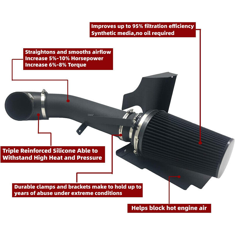 DURAFORCE Performance Cold Air Intake Filter Kit with Heat Shield for 99-06 GMC/Chevy V8 4