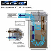 DURAFORCE Blue Oil Catch Can Kit Reservoir Baffled Tank with Breather Filter Universal Alu