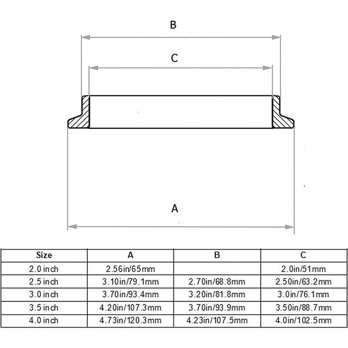 DURAFORCE 2 PCS 3.5" V-Band Flange & Clamp Kit Fit for Turbo Ex Pipes Stainless Steel
