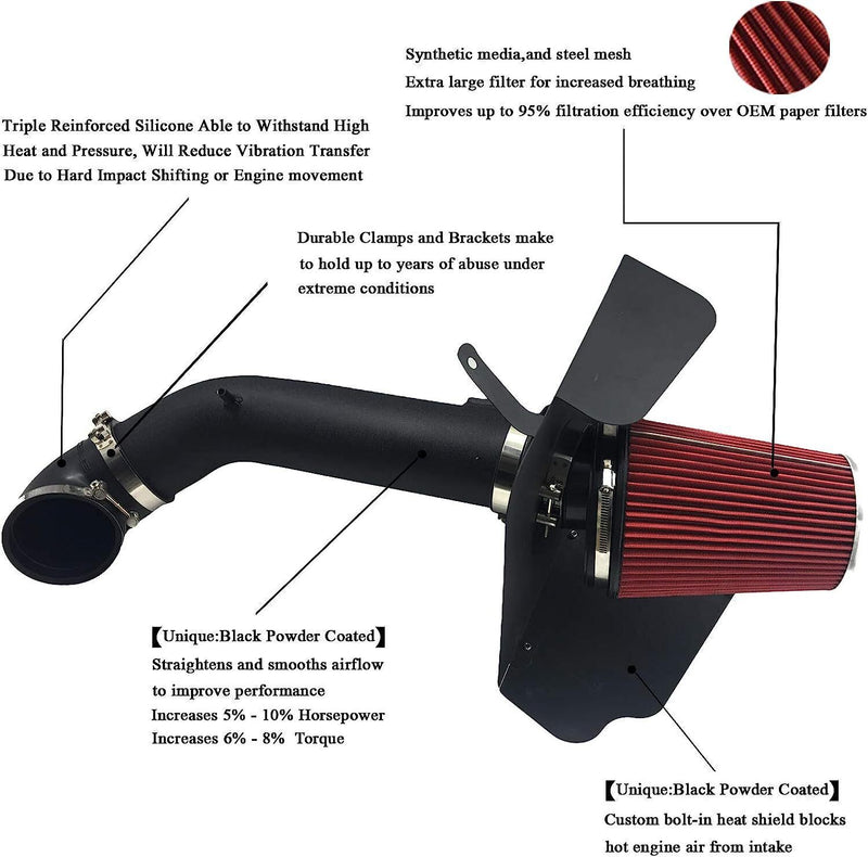 DURAFORCE Cold Air Intake Filter Heat Shield Kit for 09-13 Chevy GMC 1500 V8 4.8/5.3/6.0L