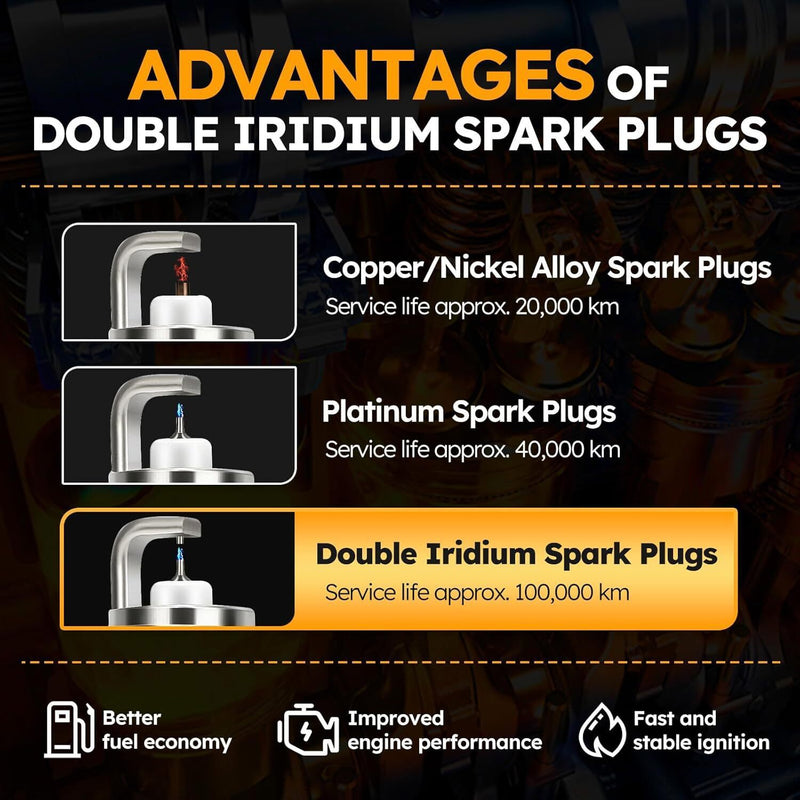 DURAFORCE Set of 6 Ignition Coil Pack and Spark Plugs For Toyota Tacoma 4Runner 4.0L UF495