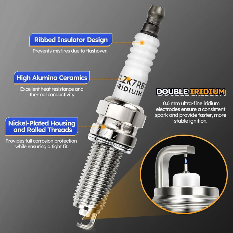 DURAFORCE 4x Ignition Coil + Iridium Spark Plug For 12-19 Hyundai Accent Kia Soul Rio 1.6L