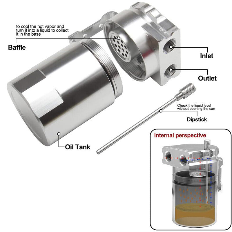 DURAFORCE Oil Catch Can Kit Aluminum For 2011-2021 Ford F150 Expedition 3.5L EcoBoost New