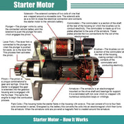 DURAFORCE 10910N Starter for 2014-2016 Chevrolet Silverado GMC Sierra 1500 4.3L 5.3L 6.2L
