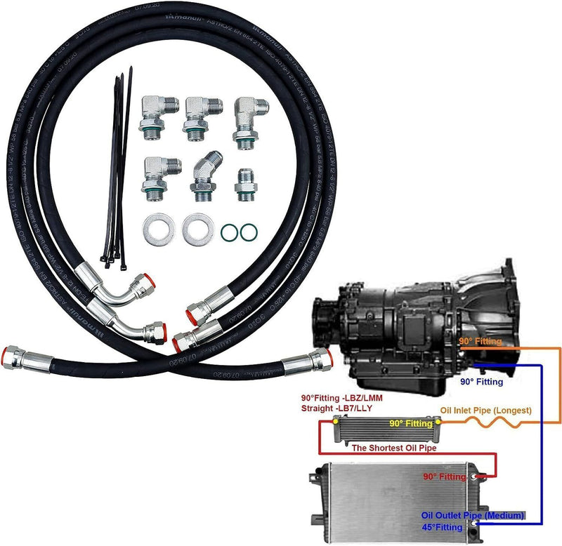 DURAFORCE Transmission Cooler Hose Line Fitting Kit for 2006-2010 GM GMC Chevy 6.6L LBZ LM