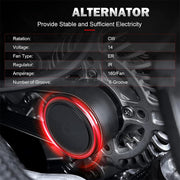DURAFORCE Alternator For Dodge Grand Caravan 2011 2012 2013 2014 2015 2016 11-16 11570