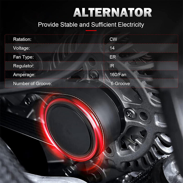 DURAFORCE Alternator For Dodge Grand Caravan 2011 2012 2013 2014 2015 2016 11-16 11570