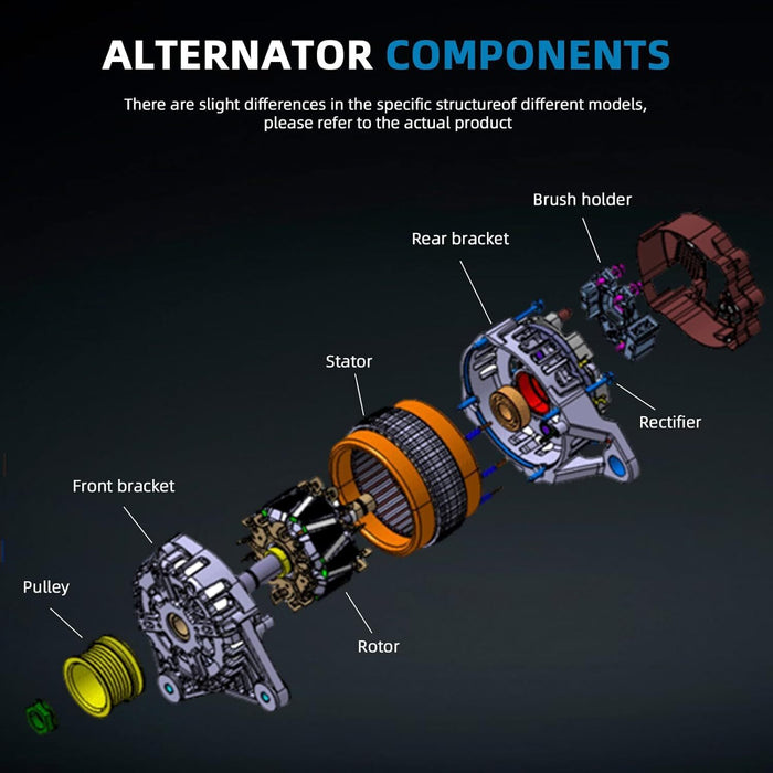 DURAFORCE For 2010-2013 Hyundai Sonata Alternator 11-13 Kia Optima 2.4L 37300-2G150 11491