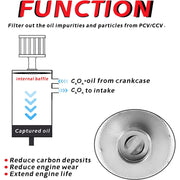 DURAFORCE Car Engine 750ml 10AN Oil Catch Can Reservoir Tank + Breather Filter Baffled Kit