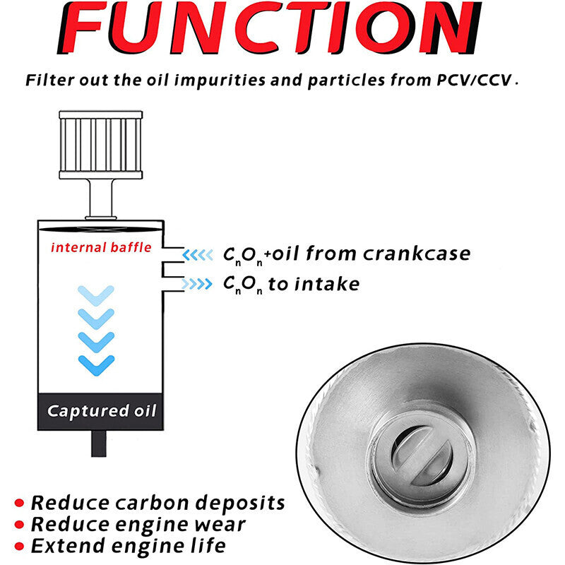 DURAFORCE Car Engine 750ml 10AN Oil Catch Can Reservoir Tank + Breather Filter Baffled Kit