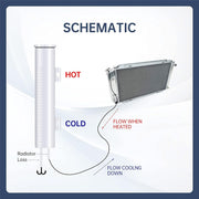 DURAFORCE Radiator Coolant Over Flow Puke Tank Can 3 X 16 Inch Polished Stainless Steel 50