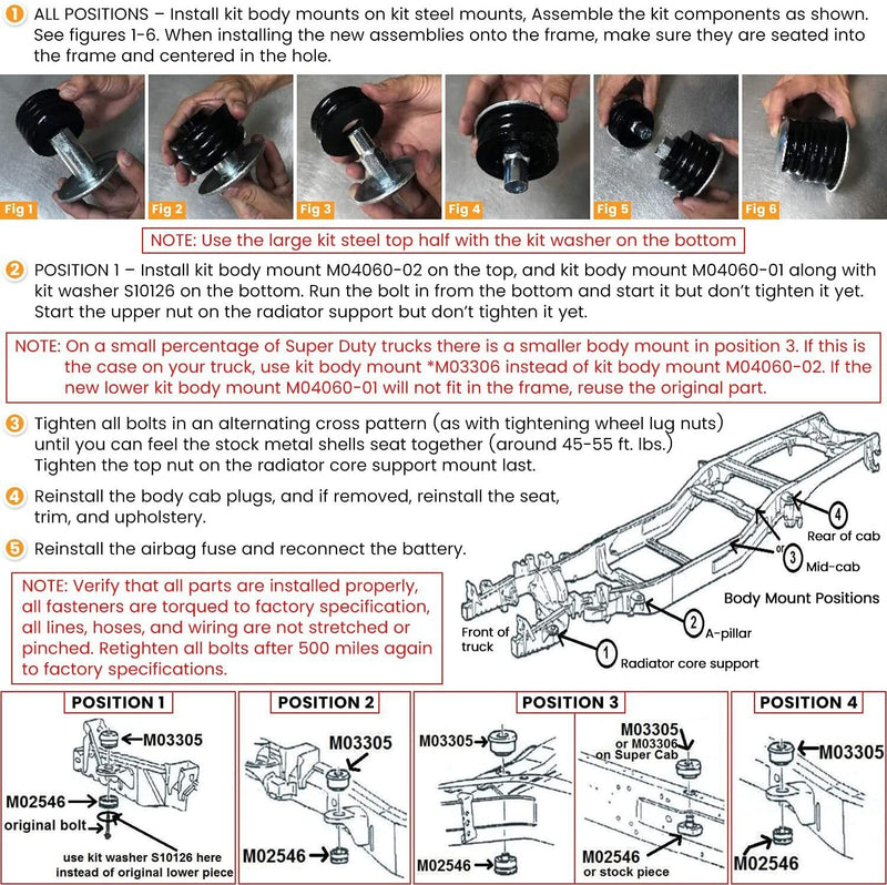 DURAFORCE Fit For 2008-2016 Ford F-250 F-350 Super Duty Body Cab Mounts Body Mount Bushing