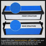 DURAFORCE 03-42776-010 Engine Air Filter Fit for Freightliner Cascadia 2018 2019 2020-2022