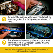 DURAFORCE Valve Cover Gasket Set For Chevy Silverado Suburban Tahoe Trailblazer 4.8L 5.3L