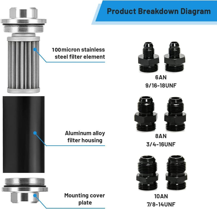 DURAFORCE 100 Micron Fuel Filter Inline 6AN 8AN Universal High Flow Billet Aluminium Black