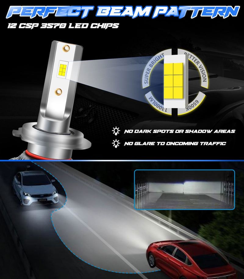 DURAFORCE 9005 LED Headlight Bulbs Kit 6500K 20000LM High Low Beam 2PCS Super Bright
