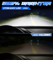 DURAFORCE 9005 LED Headlight Bulbs Kit 6500K 20000LM High Low Beam 2PCS Super Bright