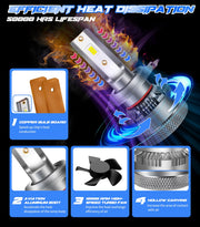 DURAFORCE 9005 LED Headlight Bulbs Kit 6500K 20000LM High Low Beam 2PCS Super Bright