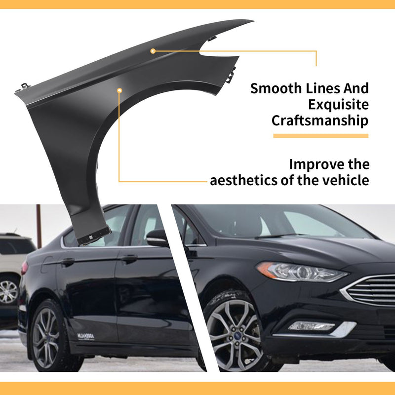 DURAFORCE Front Passenger Right Fender for Ford Fusion 2017-2023 FO1241305C New