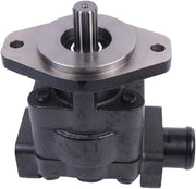 DURAFORCE Hydraulic Pump AT179792 for John Deere Loader Backhoe 310G 310E 310J 310K 710D