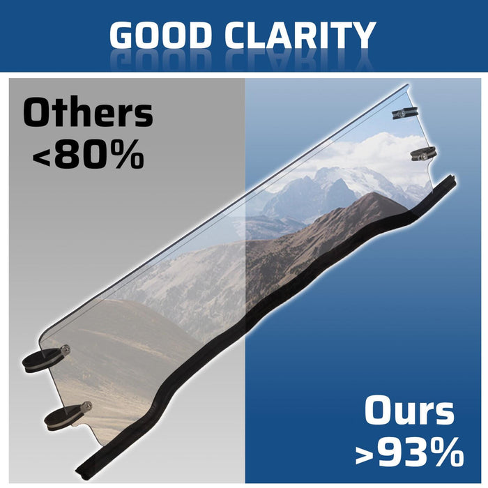 DURAFORCE Clear Half Windshield For Polaris RZR 570/ 800/ /900 RZR XP Models 2/4 Seats