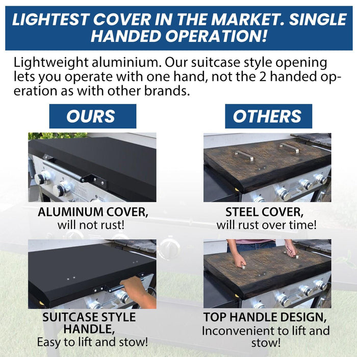 DURAFORCE Black Outdoor 36" Griddle Hard Cover Lid Fit For Blackstone Griddle New