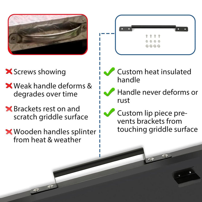 DURAFORCE Black Outdoor 36" Griddle Hard Cover Lid Fit For Blackstone Griddle New