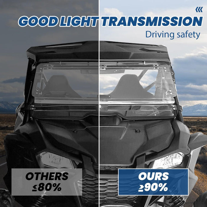 DURAFORCE Flip Windshield Scratch Resistant for 2019-2024 Honda Talon 1000R/X 1000X-4