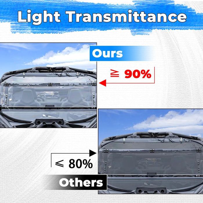 DURAFORCE Scratch Resistant 2-IN-1 Front Flip Windshield for 2017+ Can-Am Maverick X3