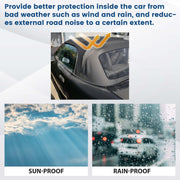 DURAFORCE For 96-02 BMW Z3 Convertible Soft Top Replacement & Plastic window Black & Clear