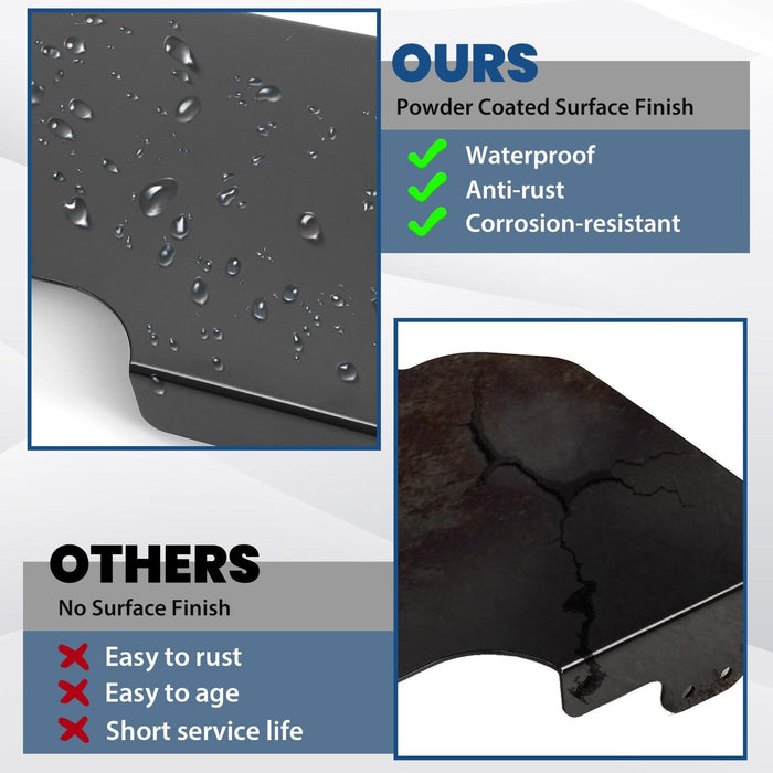 DURAFORCE Fit for 2007-2018 Jeep Wrangler JK 4WD 2-Door Steel Gas Tank Skid Plate Black