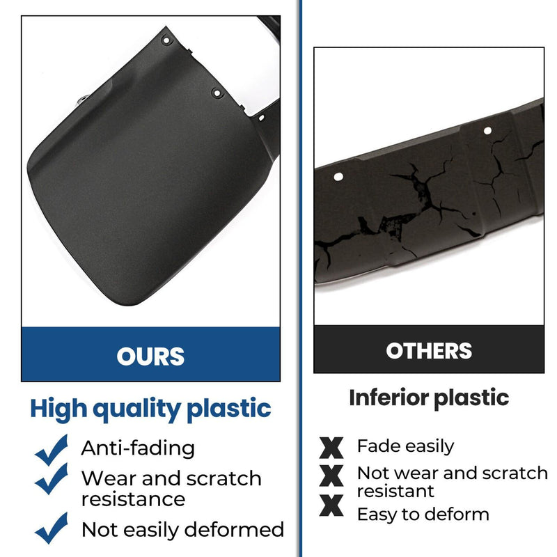 DURAFORCE Fender Flaps Mud Splash Guards For 96-00 Honda FourTrax TRX300 TRX 300 FW