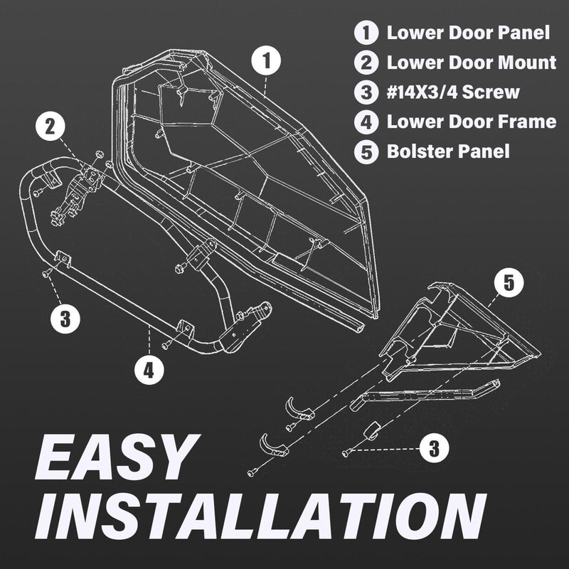 DURAFORCE Lower Door Panel Inserts Kit For 2014-2023 Polaris RZR 900 1000 XP S Turbo 2Door