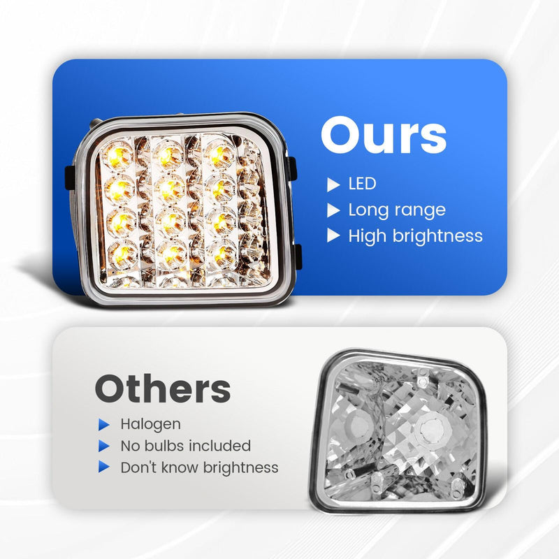 DURAFORCE For Hummer H3/H3T Pickup 06-10 Led Front Corner Light Lamp Clear Signal Parking