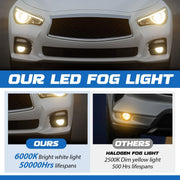DURAFORCE For Infiniti Q50 Q60 QX50 QX60 QX80 2014-20 Bumper Fog Lights Front 1Pair